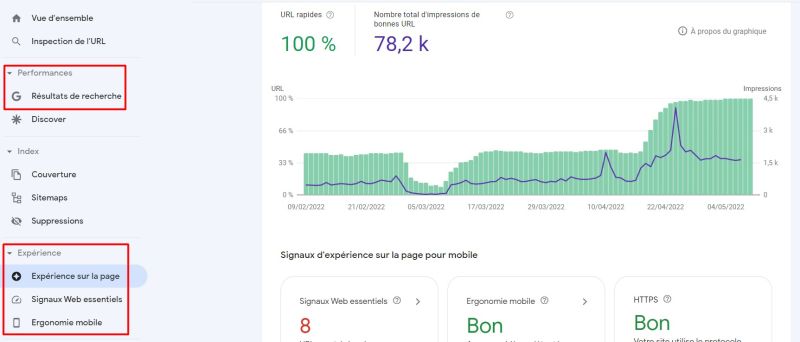 performance search console